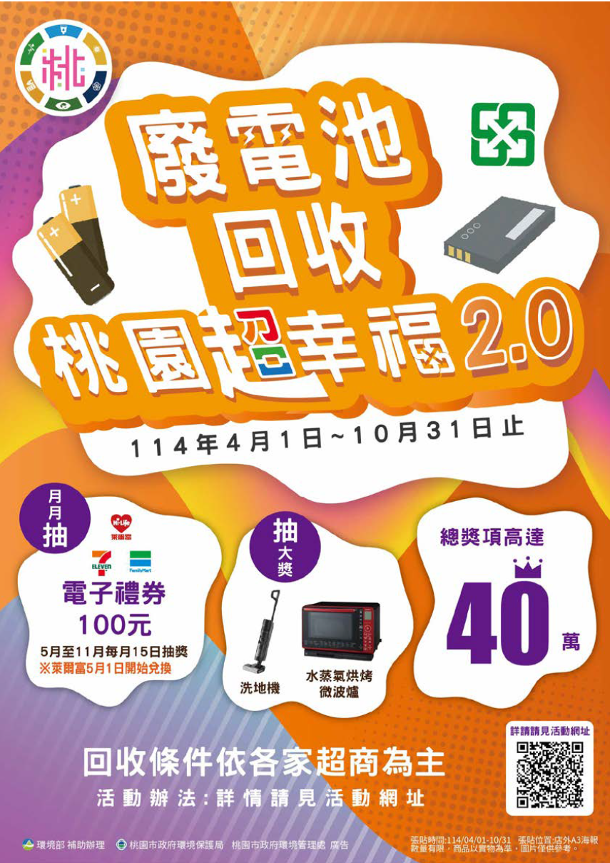 桃園市廢電池回收2.0「月月抽」守護環境也能拿大獎